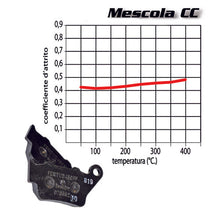 Carica l'immagine nel visualizzatore di Gallery, BREMBO - PASTIGLIA MESCOLA CC 07050 Anteriore