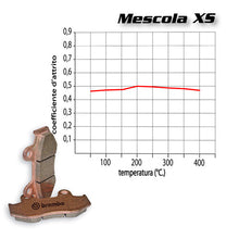 Carica l'immagine nel visualizzatore di Gallery, BREMBO - PASTIGLIA MESCOLA XS 07104XS Anteriore