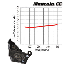 Carica l'immagine nel visualizzatore di Gallery, BREMBO - PASTIGLIA MESCOLA CC 07121CC Posteriore