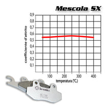 Carica l'immagine nel visualizzatore di Gallery, BREMBO - PASTIGLIA MESCOLA SX 07BB02SX Posteriore