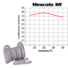 Carica l'immagine nel visualizzatore di Gallery, BREMBO - PASTIGLIA MESCOLA SR 07BB33SR Anteriore