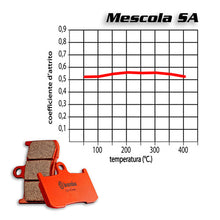 Carica l'immagine nel visualizzatore di Gallery, BREMBO - PASTIGLIA MESCOLA SA 07HO30SA Anteriore