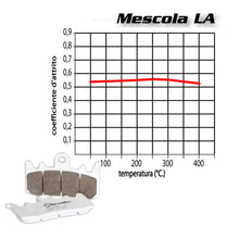Carica l'immagine nel visualizzatore di Gallery, BREMBO - PASTIGLIA MESCOLA LA 07KA18LA Anteriore