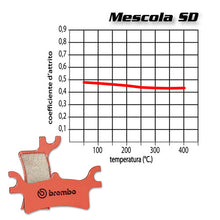 Carica l'immagine nel visualizzatore di Gallery, BREMBO - PASTIGLIA MESCOLA SD 07YA41SD Posteriore