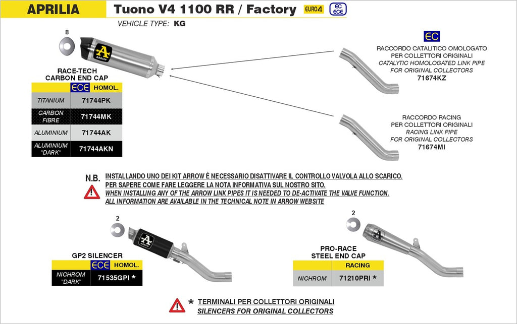 ARROW KIT TERMINALE APRILIA RSV4 '09/15
