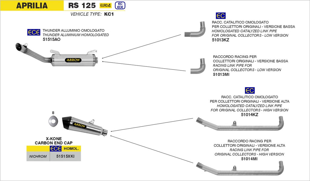 IMPIANTO SCARICO RS 125 '18/20