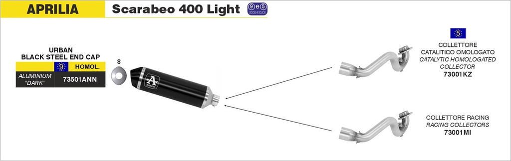 ARROW IMPIANTO SCARICO APRILIA SCARABEO 400 LIGHT '06/11