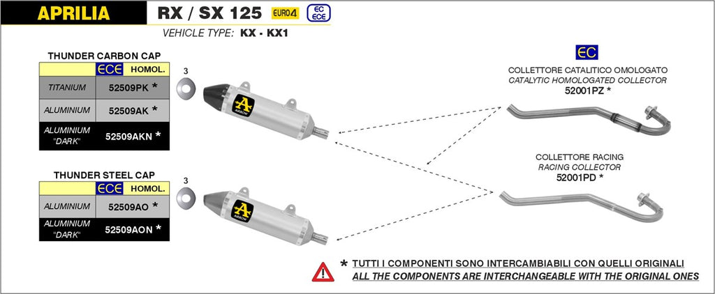 ARROW  IMPIANTO SCARICO APRILIA RX - SX 125 '21/22