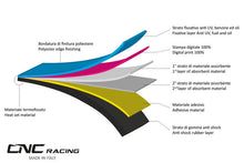 Carica l'immagine nel visualizzatore di Gallery, TAPPETO GARAGE PRAMAC RACING LIMITED EDITION