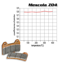 Carica l'immagine nel visualizzatore di Gallery, BREMBO RACING - KIT PASTIGLIE MESCOLA Z04 M079Z04